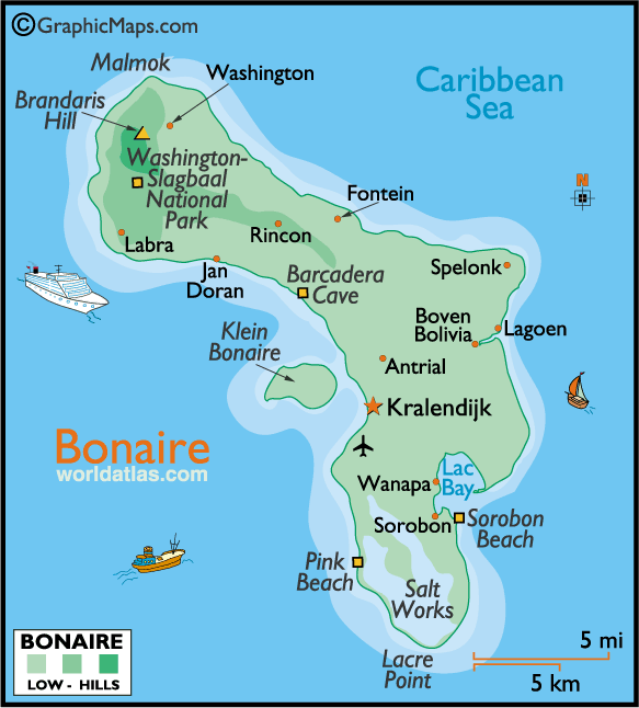 Caribbean Travel-Bonaire- Directory - Caribbean Tour | Caribbean